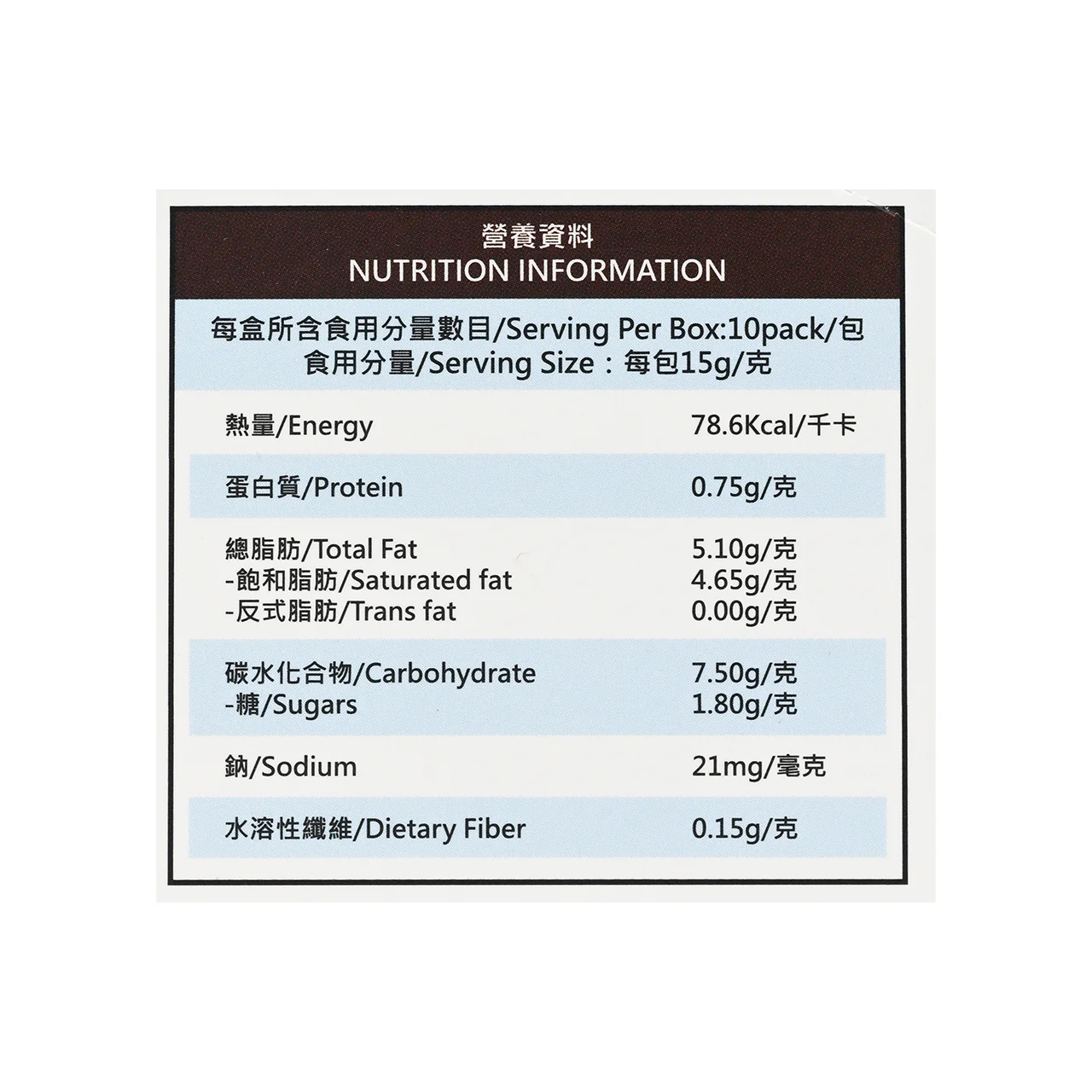 SSCITY KETO168 Professional Diet Slimming Coffee 15g x 10pcs - Image 5